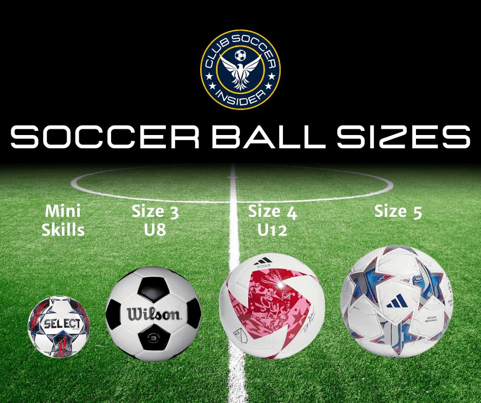 Soccer Ball Sizing Guide